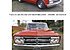 1968 GMC Other GMC Models for sale 101299190